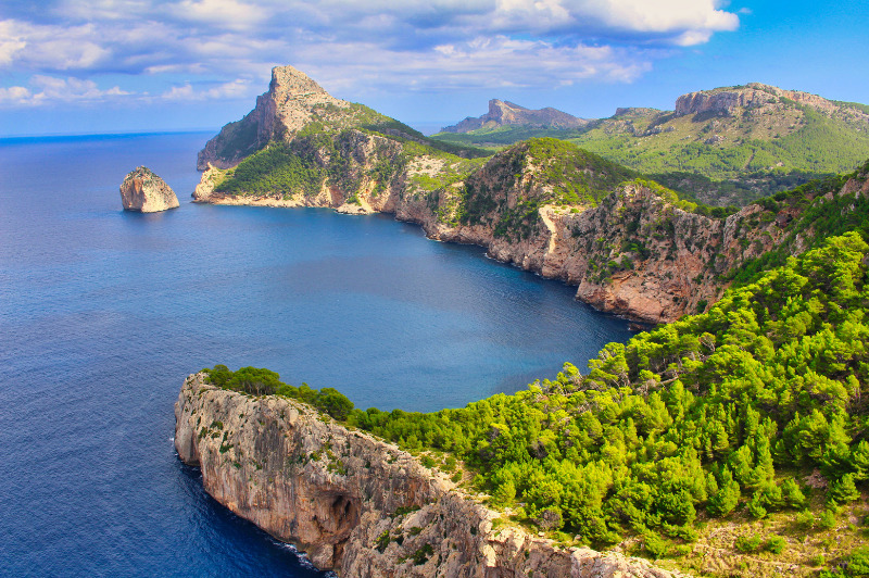 Coaching Tools Mallorca Coaching Tools Mallorca