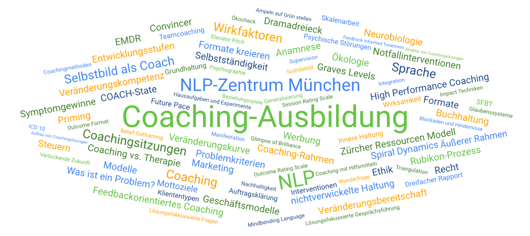 nlp-coach-dvnlp-muenchen nlp-coach-dvnlp-muenchen